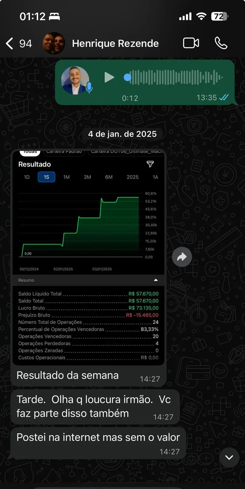 Imagem 50K Henrique Rezende